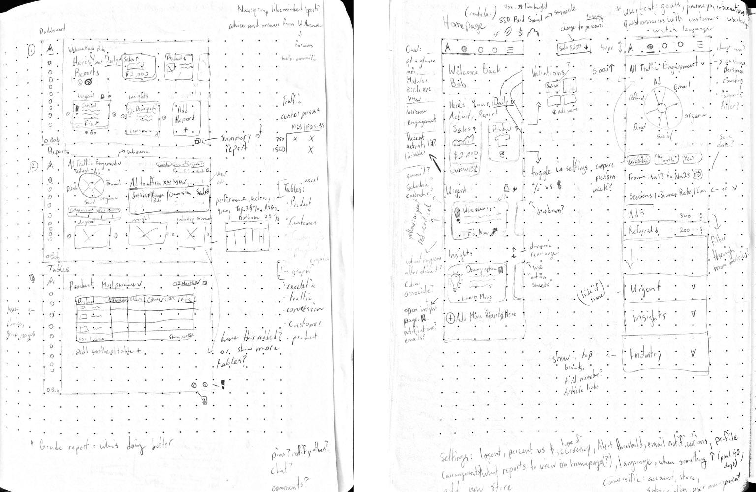 wireframing 1